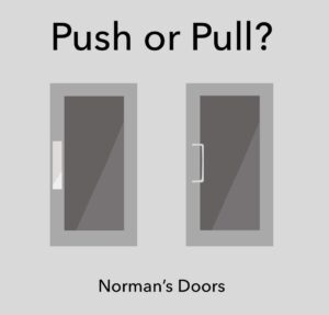 пример ux-ui Дональд Норман, ручка двери